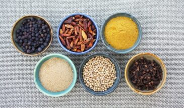 Специи обманывают мозг: как съесть меньше и остаться сытым без голода