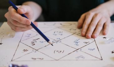 Ретроградный Меркурий: 5 дел, которые стоит сделать, пока планета пятится назад